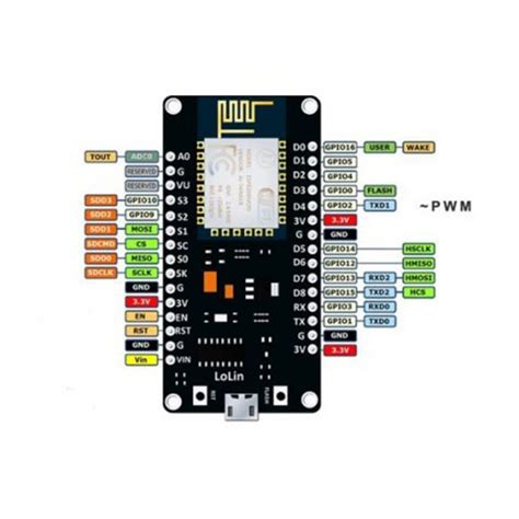 Nodemcu V Esp Ch