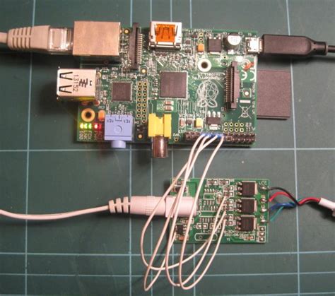 Raspberry Pi – RGB LED conversion