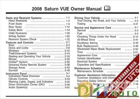 Chevrolet Captiva Sport Owners Manual Automotive Software