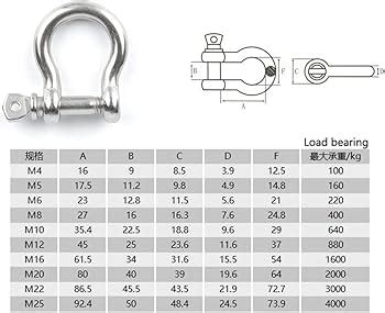 Impa Pipe U Bolt Stainless Steel A With Nuts Off