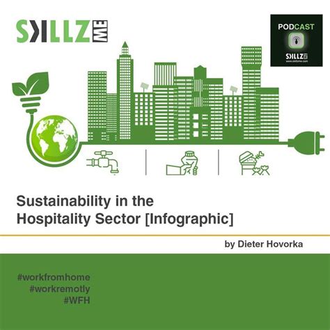 Sustainability In The Hospitality Sector Infographic Hospitality