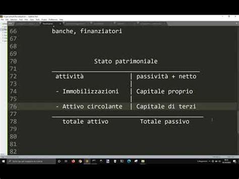 Capitale Proprio E Di Terzi Youtube