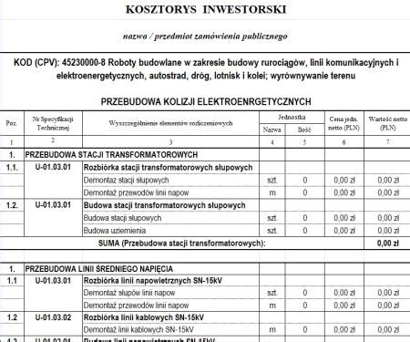 Kosztorys Inwestorski Portal Zp