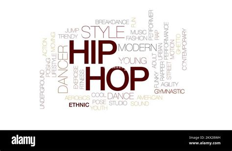 Hip Hop Animated Word Cloud Text Design Animation Kinetic Typography