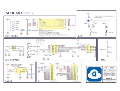 Nodemcu V3 Esp 12 E Initial Setup Files