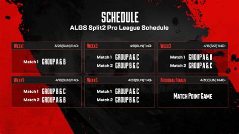 ALGS Year 3 Split 2 Pro Leagueが開幕スケジュールや注目チームも