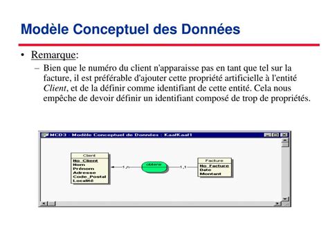 Ppt Bases De Données Relationnelles Powerpoint Presentation Free