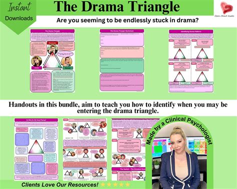 The Drama Triangle - Etsy