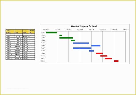 Excel Timeline Template Free Of Free Blank Timeline Templates ...