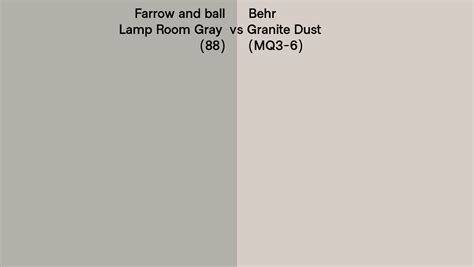 Farrow And Ball Lamp Room Gray 88 Vs Behr Granite Dust Mq3 6 Side By Side Comparison