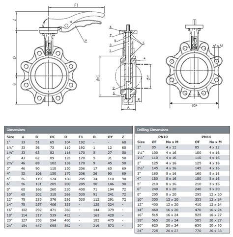 Lugged And Tapped Ductile Iron Butterfly Valve Epdm Liner Wras Approved Iso5211 Pn16