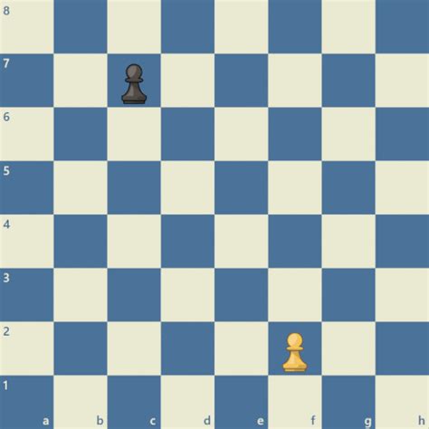 Chess Pieces That Can Move Diagonally ChessKid