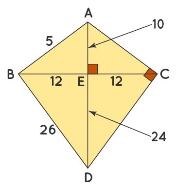 Properties Of A Kite Learn About The Properties Of Kite Its