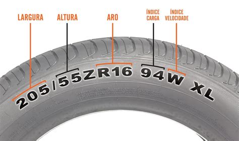 Medidas Dos Pneus CuboGuia