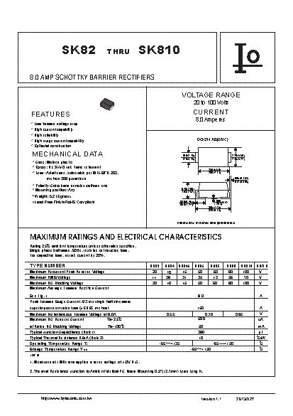 Sk Datasheet Bridge Rectifier If A Vrrm V Vf Mv