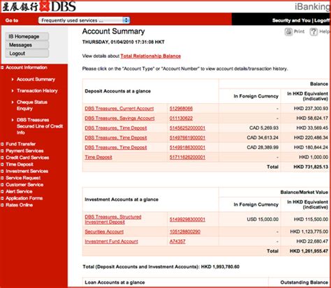 Dbs Ibanking