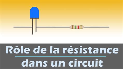 Rôle de la RÉSISTANCE électrique dans un circuit Collège cycle 4