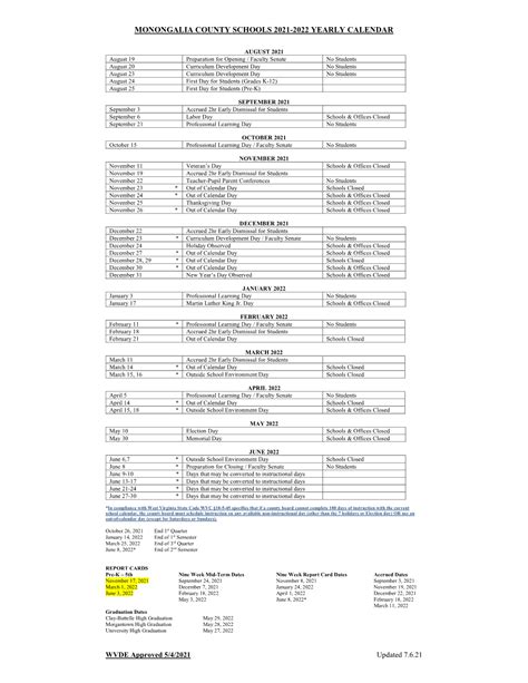 Monongalia County Schools 2021-2022 Yearly Calendar - DocsLib