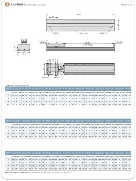 Oem Hnt Series Rack And Pinion Linear Actuators Factory And