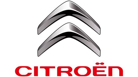 Citroen Logo histoire signification de l emblème