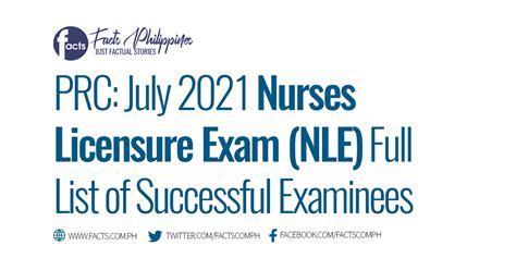 July 2021 Nurses Licensure Exam Nle Full List Of Successful Examinees