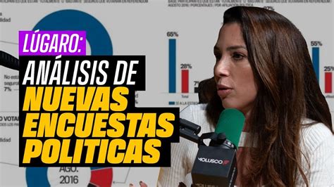 Análisis de encuestas políticas ALEXANDRA LÚGARO YouTube