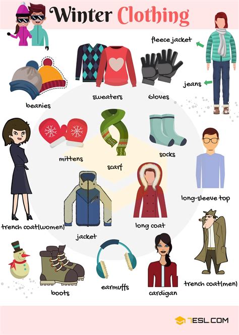 Types Of Clothing Learn Clothes And Accessories Vocabulary In English