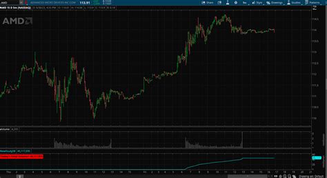 Volume Stats Format Watchlist Scan Label For Thinkorswim