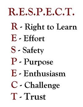 Acrostic Respect Poster By Crisp Innovations Tpt