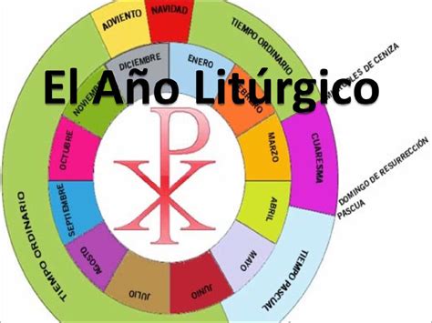 Calaméo El Año Liturgico Católico