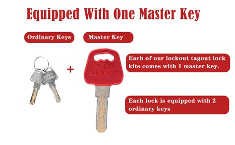 Allucky Lockout Tagout Locks Pcs Safety Locks Keyed Differently Come