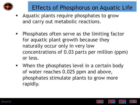 Phosphate as a Water Quality Parameter