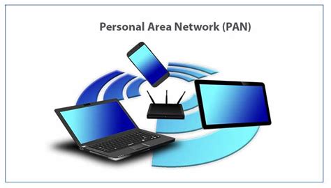 Choosing The Right Personal Area Network | IT CLOUD REVIEWS