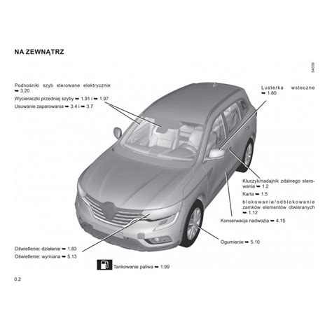 Renault Koleos 2016 2020 ks Serwisowa Instrukcja Obsługi