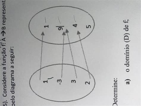 Considere O Diagrama A Seguir