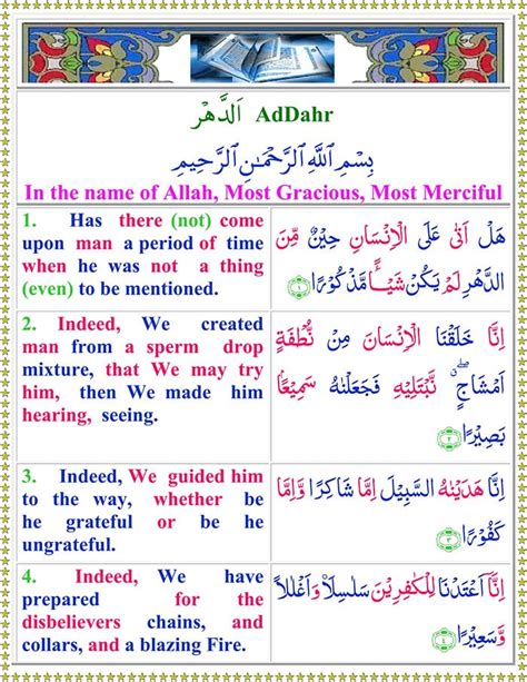 Read Surah Ad Dahr Online With English Translation