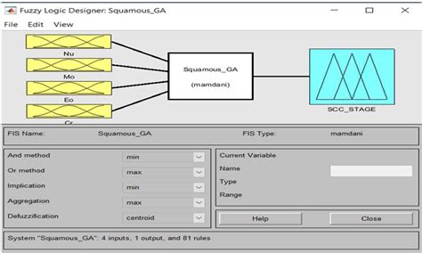 FLS with selected four features | Download Scientific Diagram