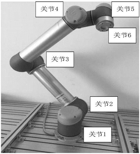 六自由度机械臂动力学模型辨识方法与流程