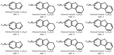 Molecular Structure Of Crude Oil