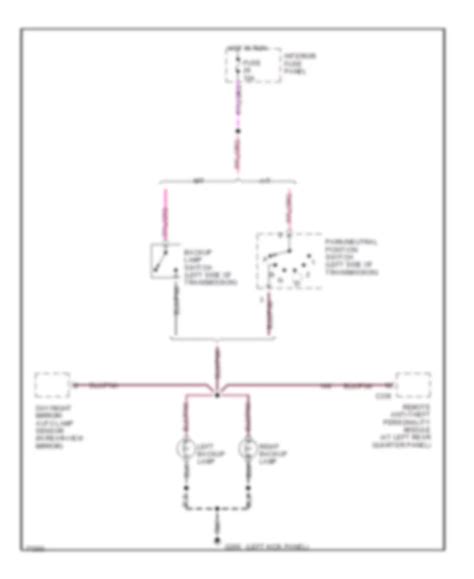 All Wiring Diagrams For Ford Explorer 1996 Wiring Diagrams For Cars