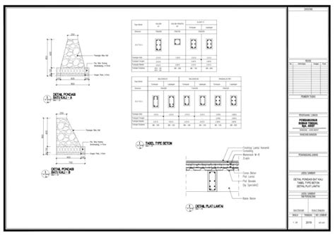 Pengertian Gambar Teknik Mesin Fungsi Dan Jenisnya Finoo Id