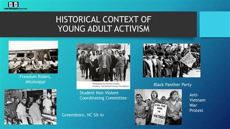 College Student Activism On Campus Ppt Download