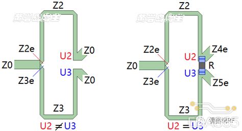 Splitter之带隔离电阻的功分器功分器隔离度 Csdn博客