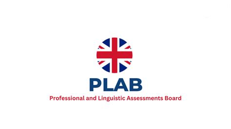 Plab Exam Highlights Dates Admission Eligibility Syllabus Faq Careerguide