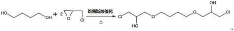 Preparation Method Of Butanediol Diglycidyl Ether Eureka