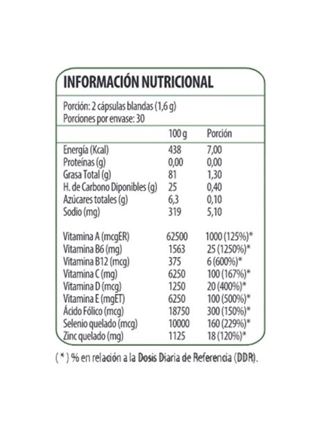 Multivit Energ A Defensa Vitamin Up