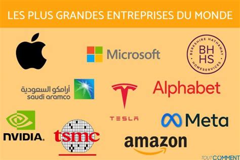 Les Plus Grandes Entreprises Du Monde