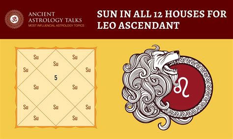 Sun In All 12 Houses For Leo Ascendant Ancient Astrology Talks