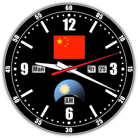 Time Is Money How To Check The Current Time In China In Realtime