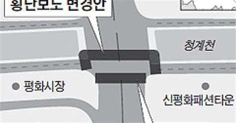 지상·지하 상인의 4년 상권 갈등 서울 청계6가 우회 횡단보도로 풀었다